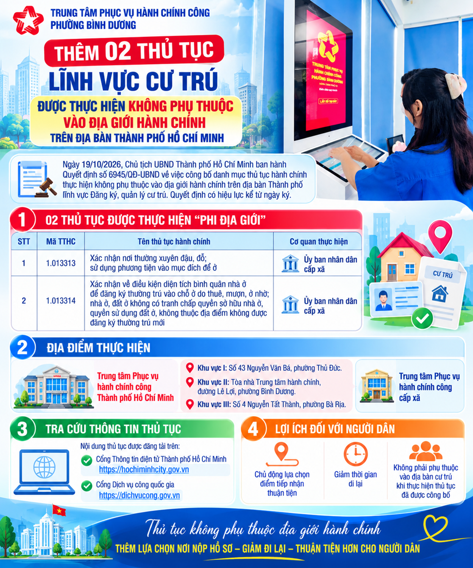 📢 PHƯỜNG BÌNH DƯƠNG: THÊM 02 THỦ TỤC LĨNH VỰC CƯ TRÚ ĐƯỢC THỰC HIỆN KHÔNG PHỤ THUỘC ĐỊA GIỚI HÀNH CHÍNH