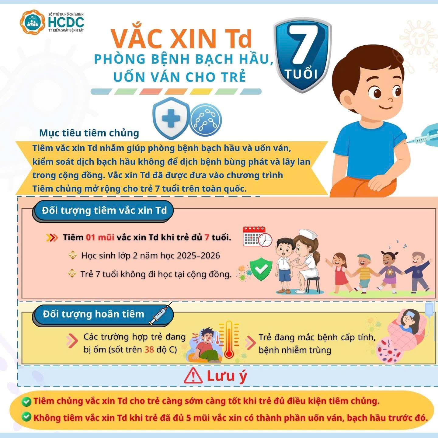 TIÊM NHẮC VẮC XIN TD ĐỂ PHÒNG BỆNH BẠCH HẦU CHO TRẺ